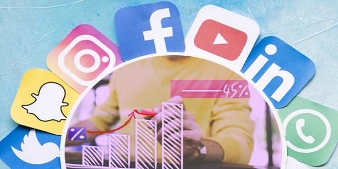 How social media affects business decision-making